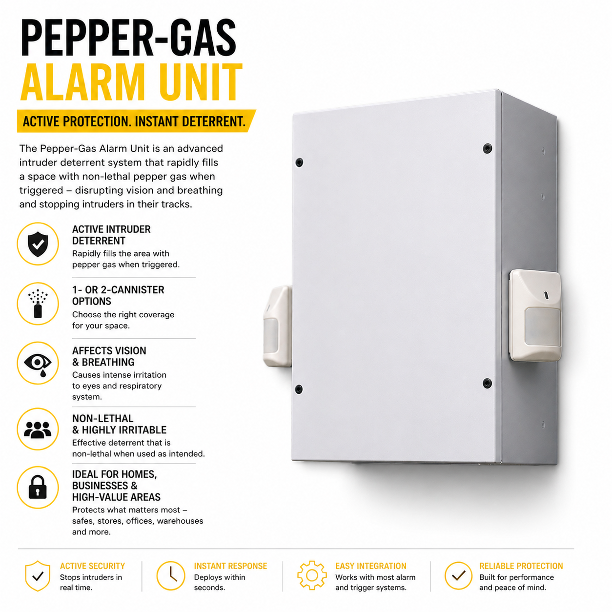 Pepper-Gas Alarm Dual