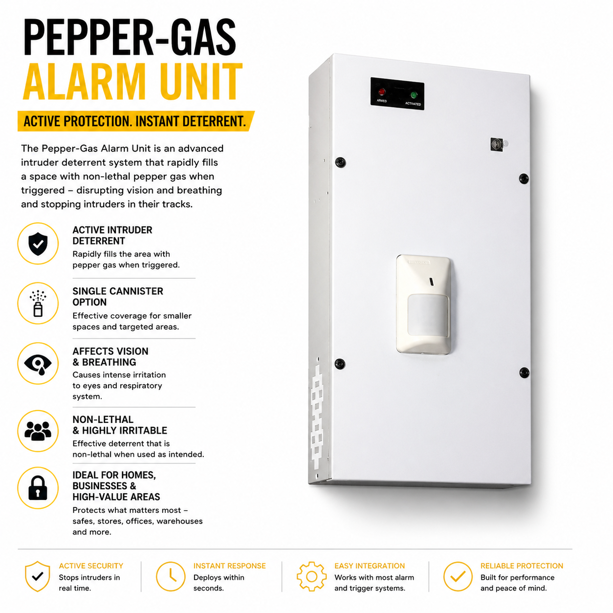 Pepper-Gas Alarm Single
